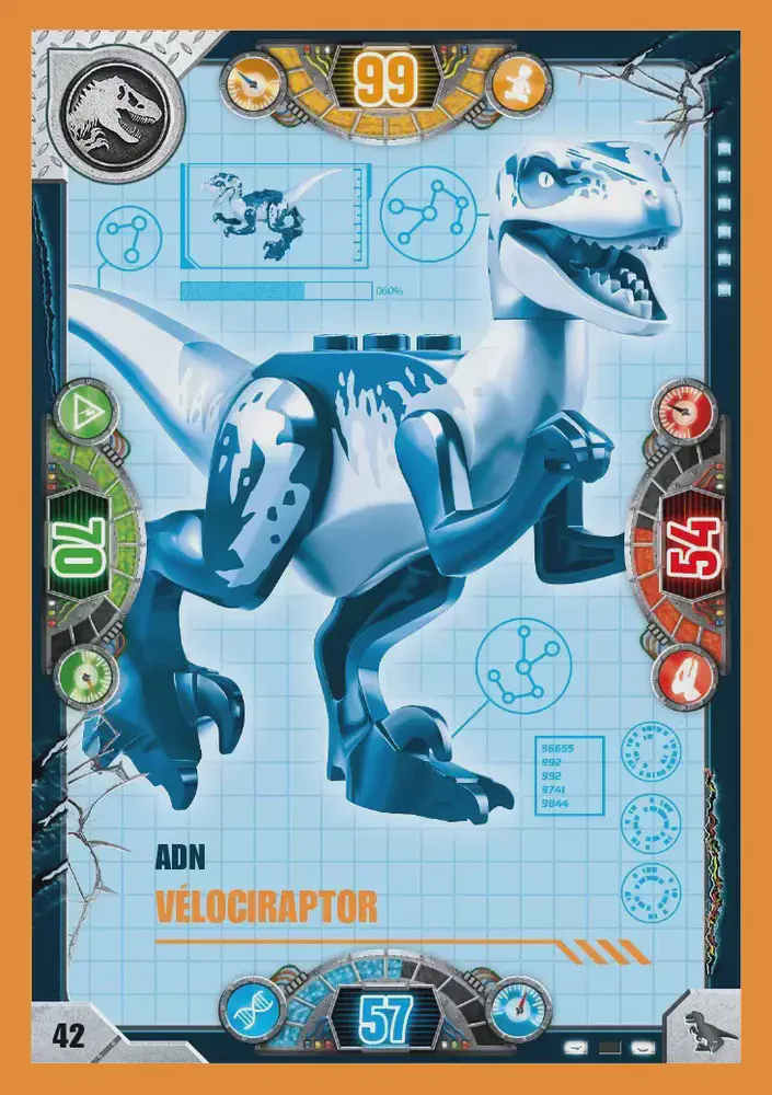ADN Vélociraptor