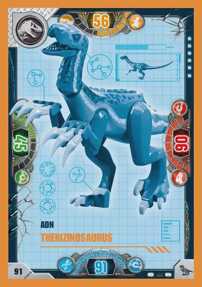 ADN Therizinosaurus