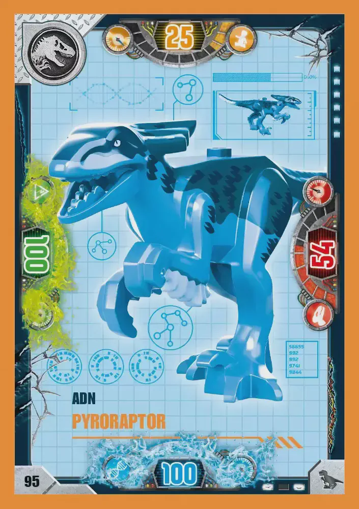 ADN Pyroraptor