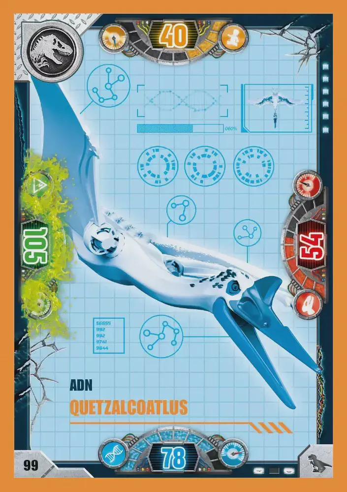 ADN Quetzalcoatlus