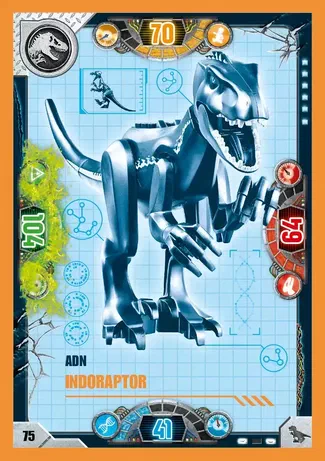 ADN Indoraptor