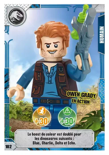Carte de collection LEGO Jurassic World présentant le personnage Owen Grady en action avec un boost de valeur +30 pour les dinosaures Blue, Charlie, Delta et Echo.